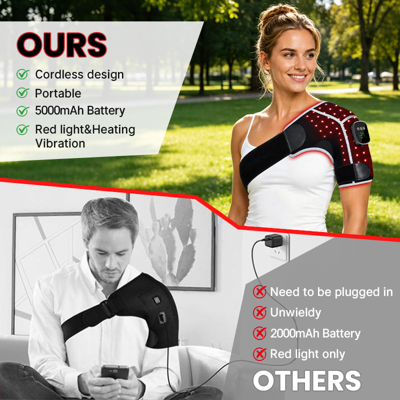 Neuvex Recover™ Pro Red Light Therapy Wrap