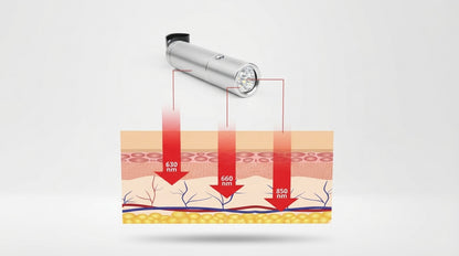 Neuvex Precision Recovery Light